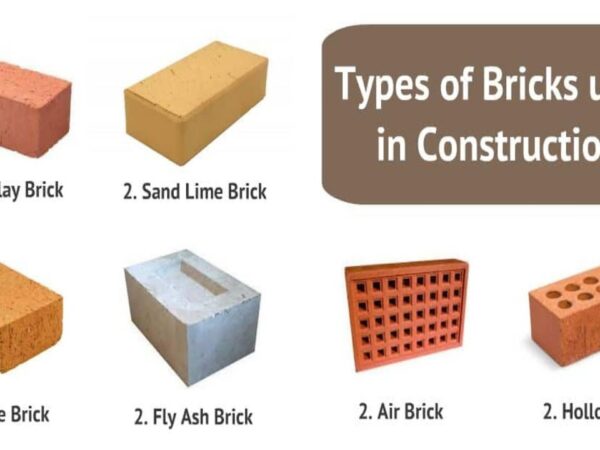 Types of Brick