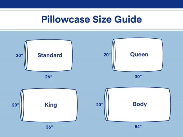 Pillow Dimensions UK